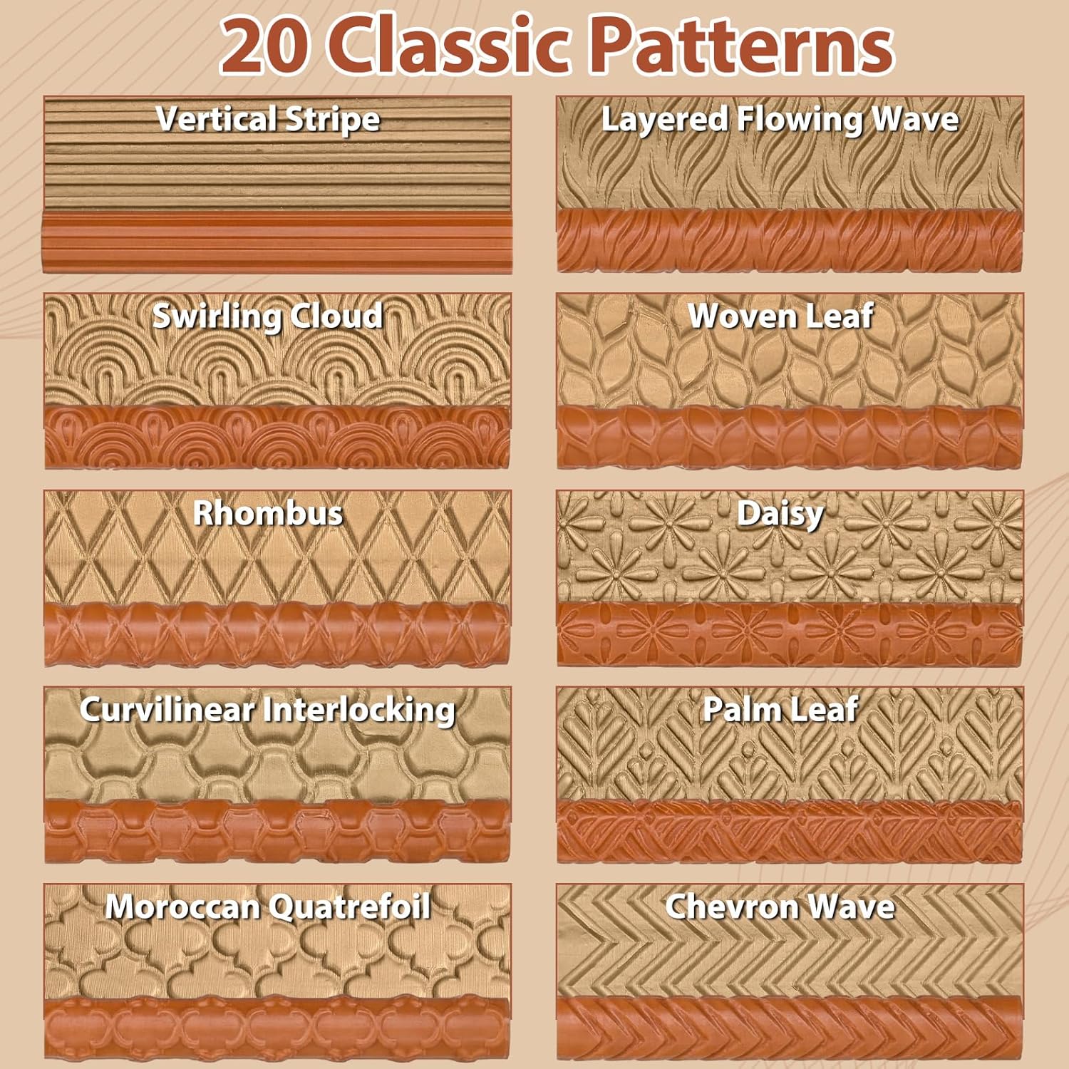 20 Pcs Clay Texture Rollers Set, 3D-Printed Clay Pottery Tools