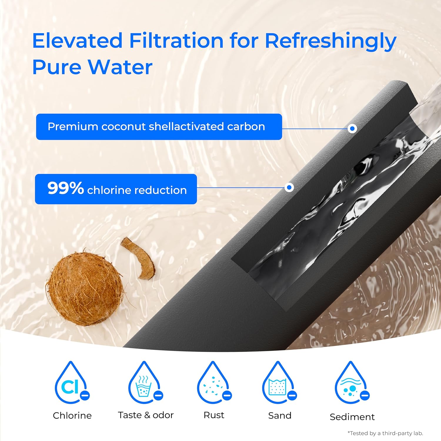 Waterdrop TK-AE Gravity Water Filter System, with 3 Black Carbon Filters
