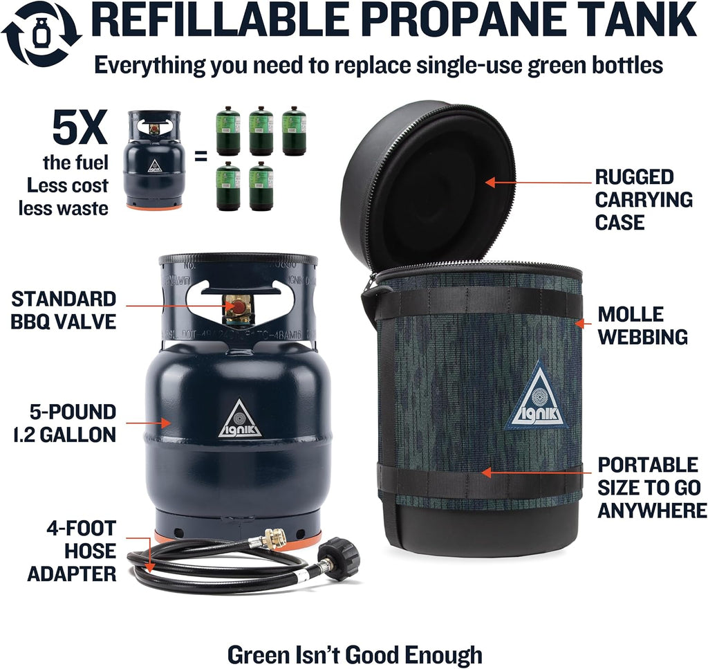 Ignik Refillable Gas Growler Deluxe 5-Pound Empty Propane Tank with Carry Case and Adapter Hose
