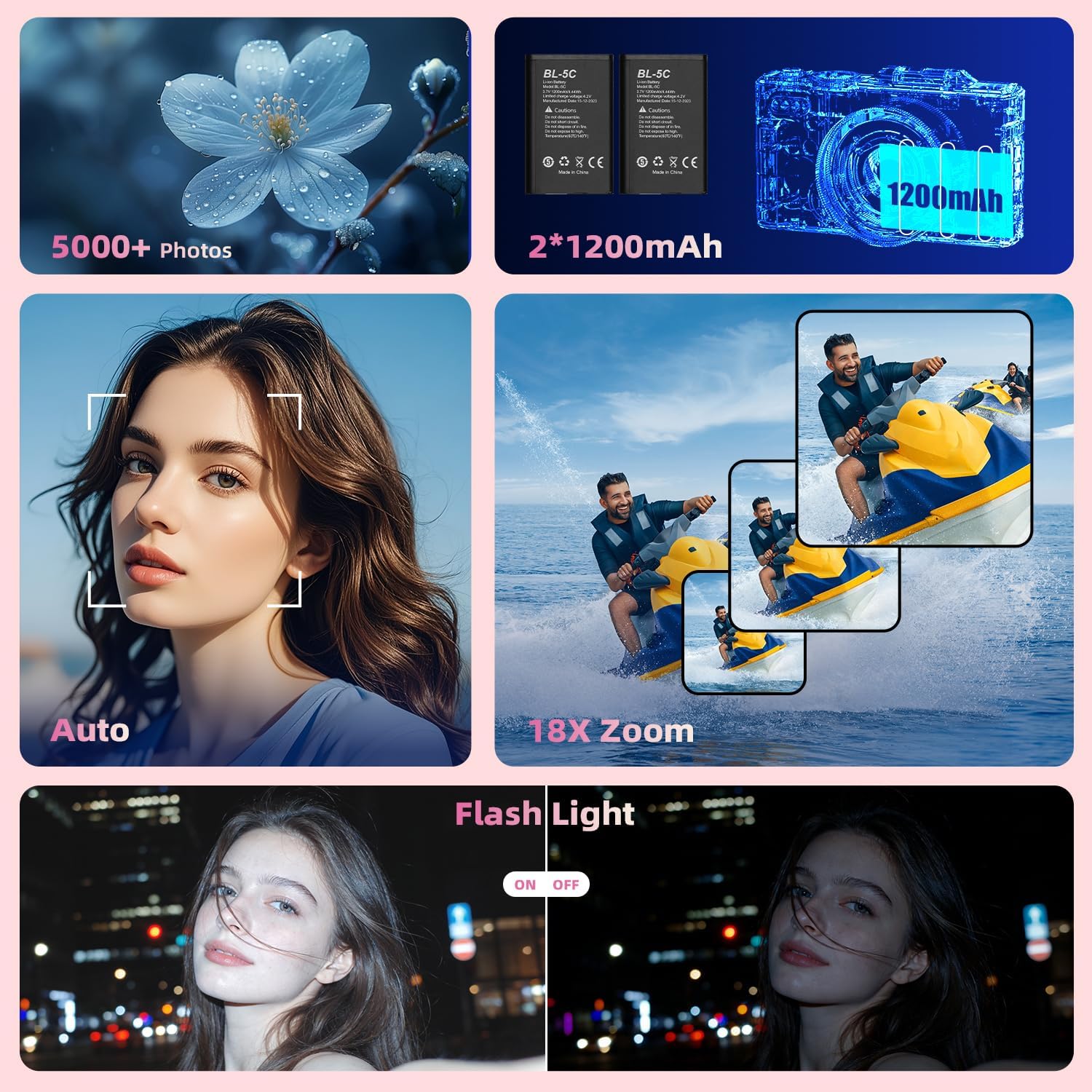 Ourlife 5K Digital Camera for Photography with Flip Screen,Pink Camera