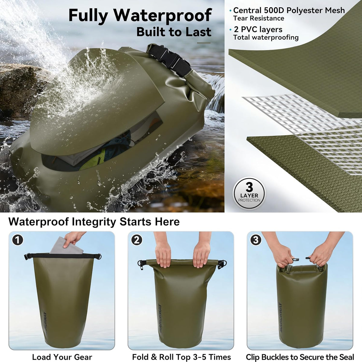 MARCHWAY Floating Waterproof Dry Bag Backpack 5L/10L/20L/30L/40L, Roll Top Sack Keeps Gear Dry for Kayaking, Rafting, Boating, Swimming, Camping, Hiking, Beach, Fishing