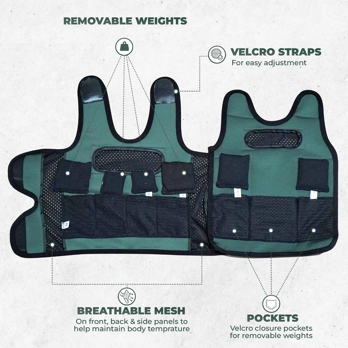 Weighted Vest For Kids - Adjustable Compression Vest With Six Removable Weights Included - Breathable Snug Fit Design