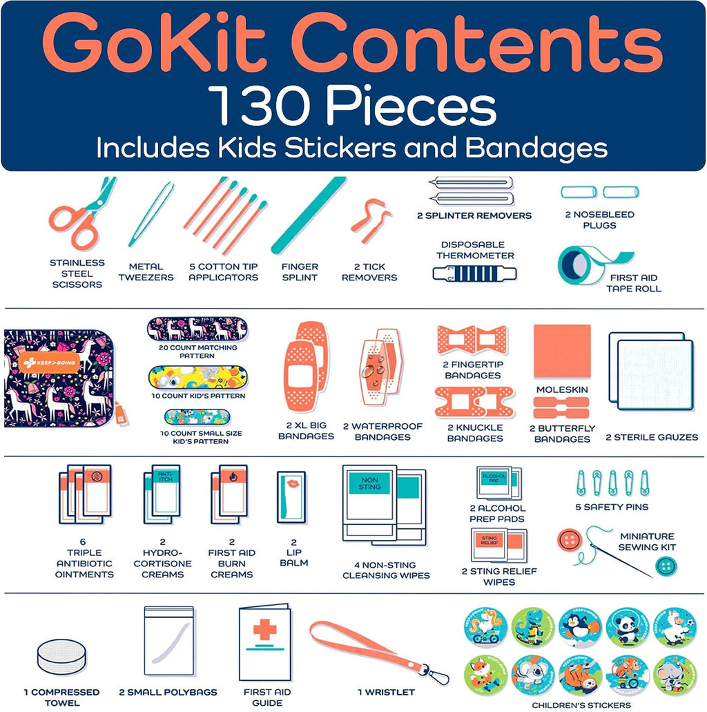 KeepGoing Travel First Aid Kit for Kids, 130 Pc. TSA-Approved Travel Size