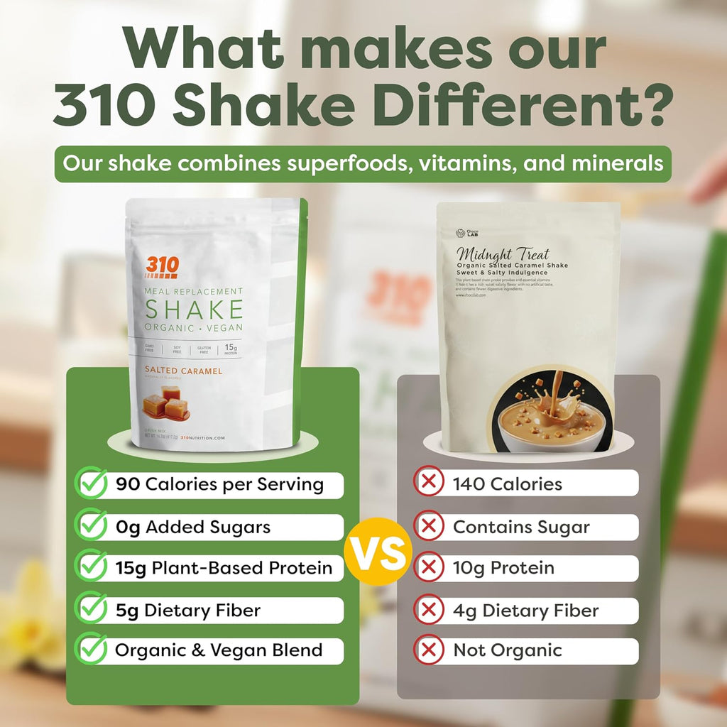 310 Nutrition Organic All-In-One Meal Replacement Shake Powder - Caramel