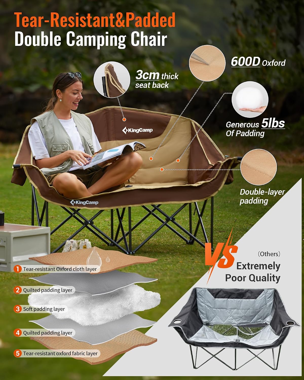 KingCamp Double Camping Chair, Oversized 880lbs Heavy Duty Loveseat XL