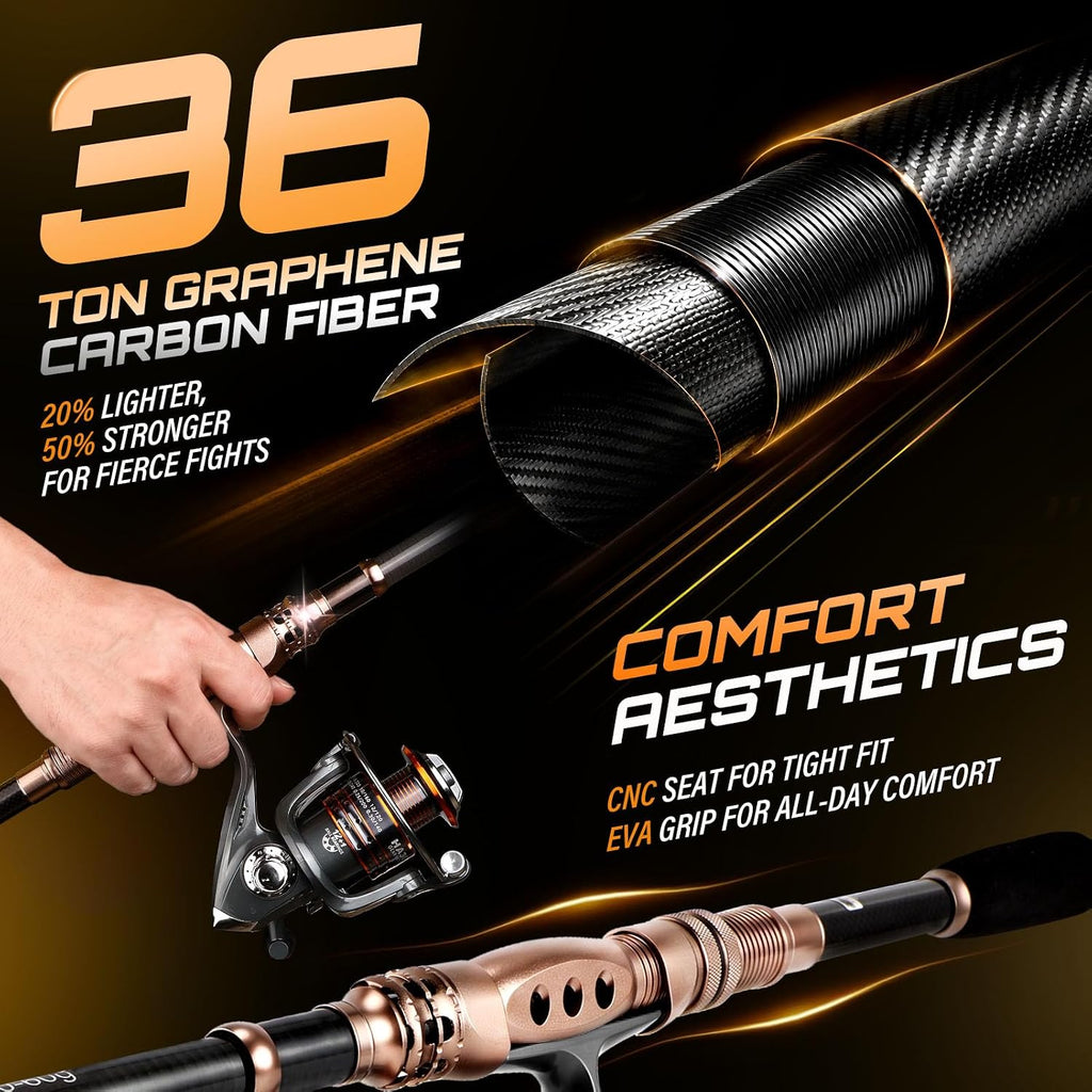 PLUSINNO Fishing Rod and Reel Combo with Telescopic Fishing Pole, Portable Travel Fishing Rods Kit with Tackle Box Carrier Bag & Manuals, Fishing Gear Tool Kit for Freshwater, Fishing Gifts for Men