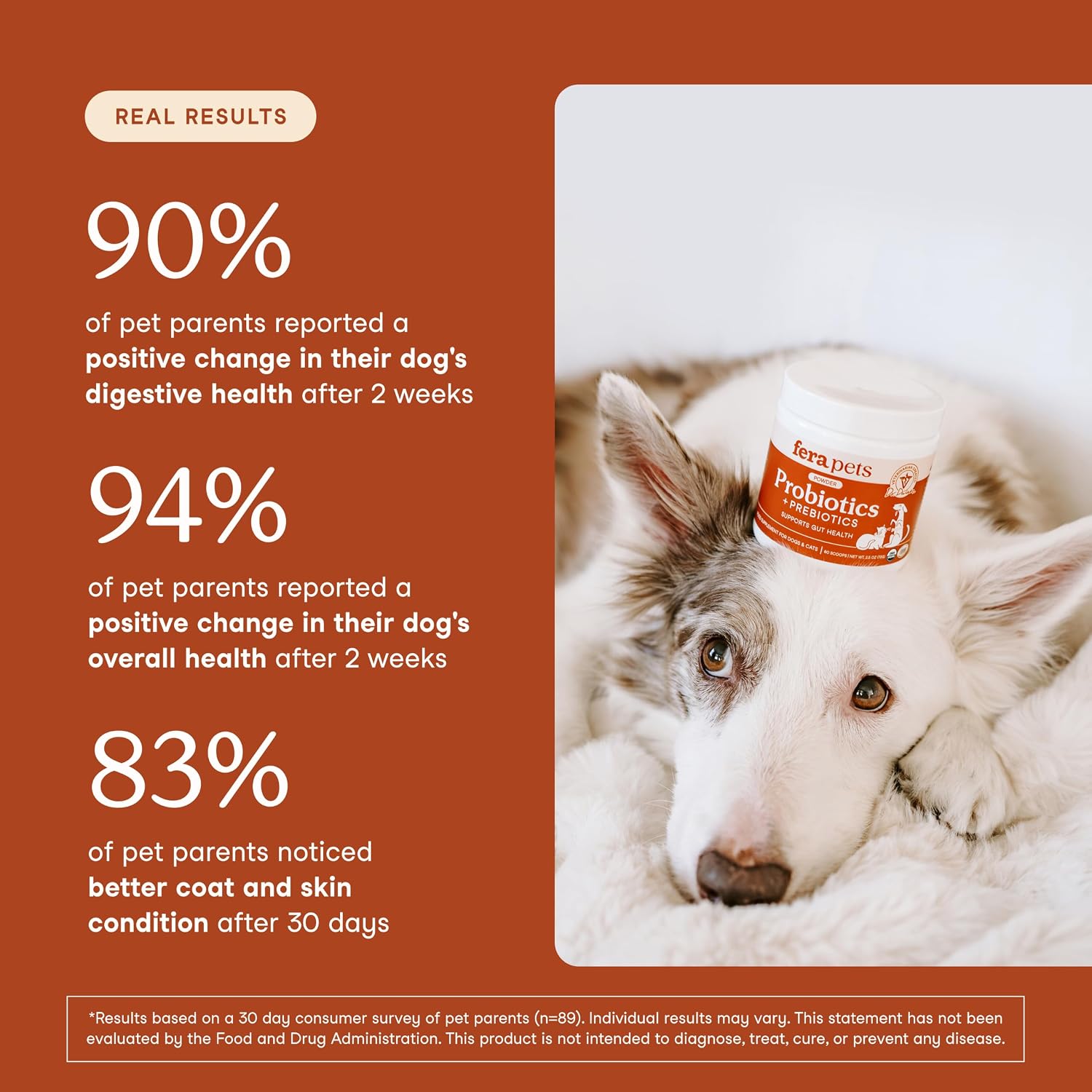 Fera Pets Organic Probiotics for Dogs & Cats with Prebiotics, 60 Scoops