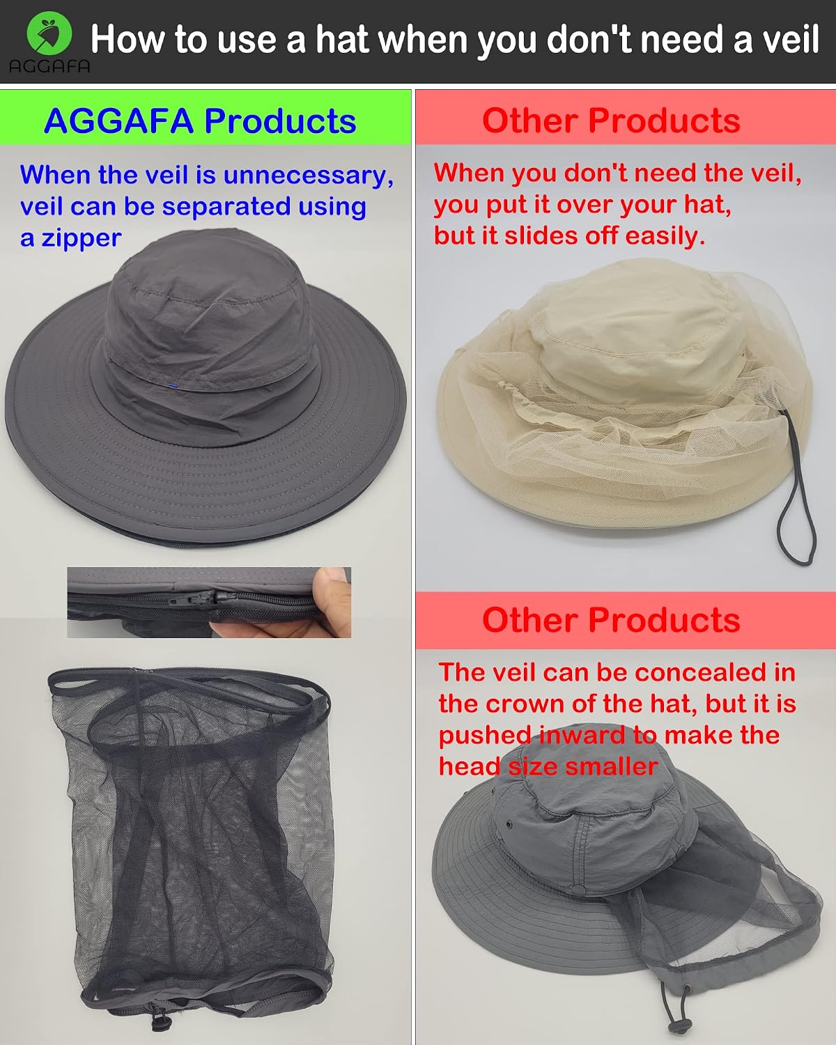 Mosquito Head Net Hat with Fine Mesh for Gardening, Fishing, Camping