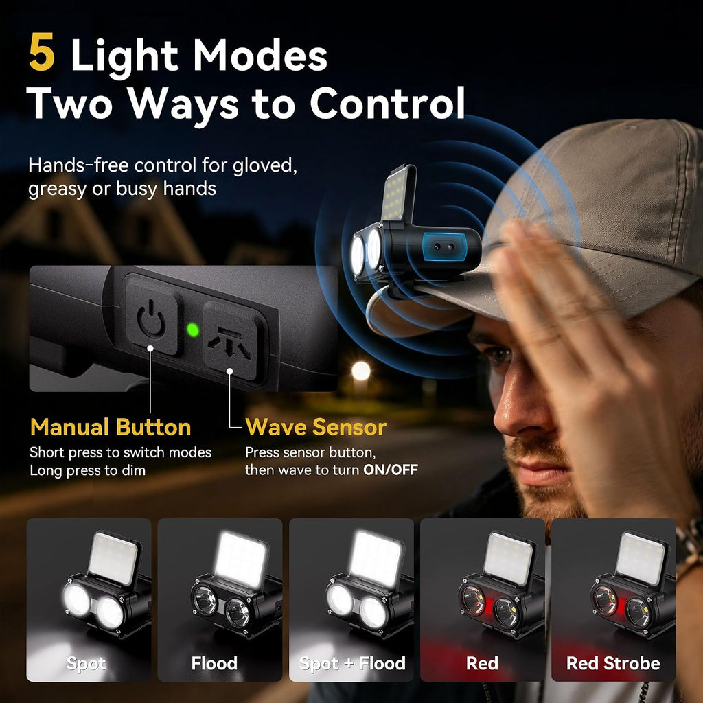 Hopedone 2-in-1 Rechargeable Headlamp & Hat Light, 800LM Clip-On Cap Light