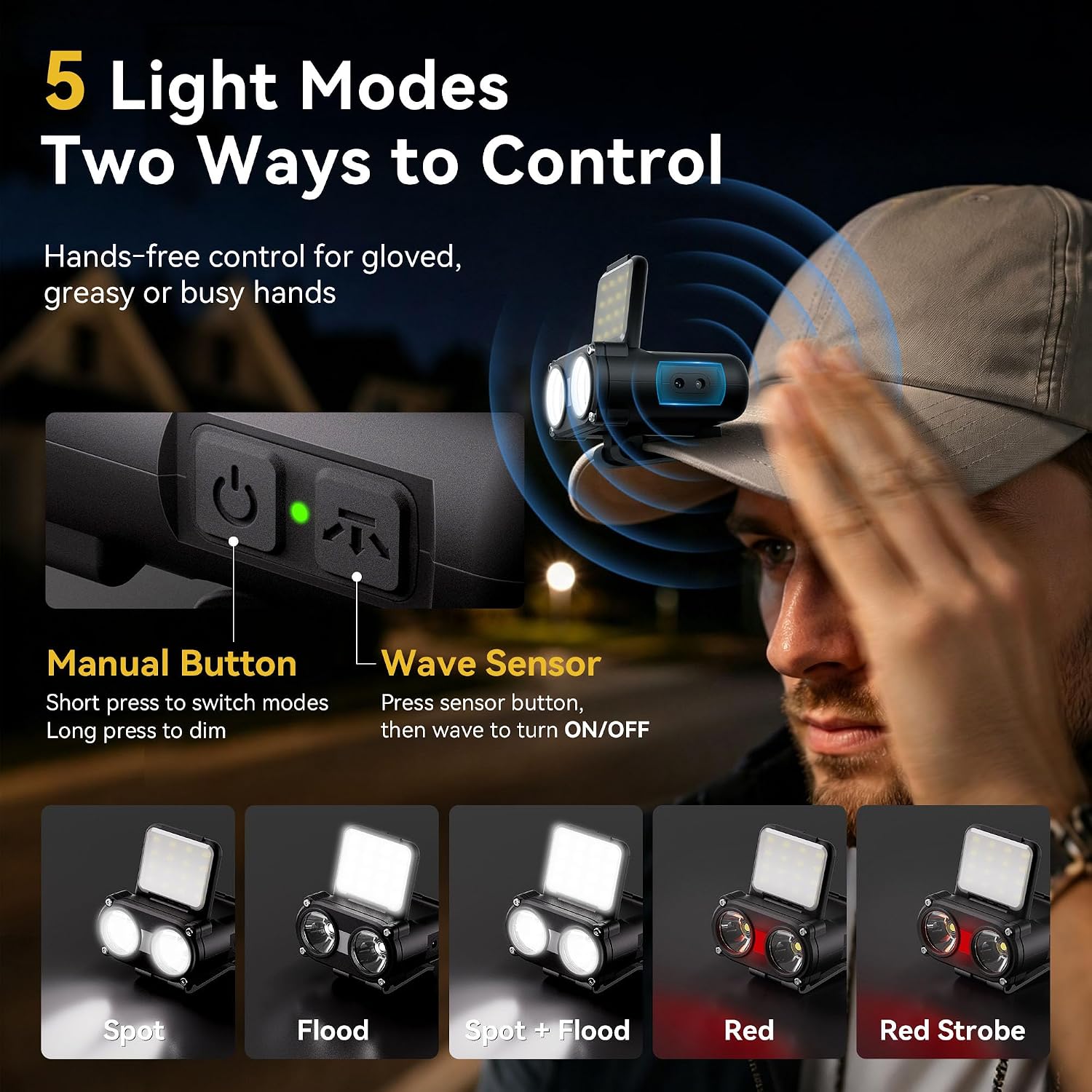 Hopedone 2-in-1 Rechargeable Headlamp & Hat Light, 800LM Clip-On Cap Light