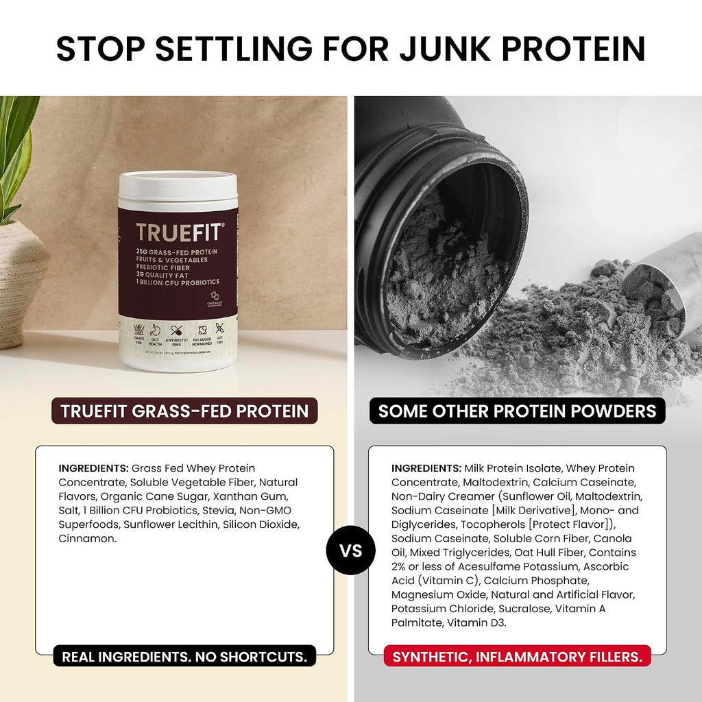TrueFit Grass-Fed Whey Protein Powder with Fiber for Meal Replacement Shake