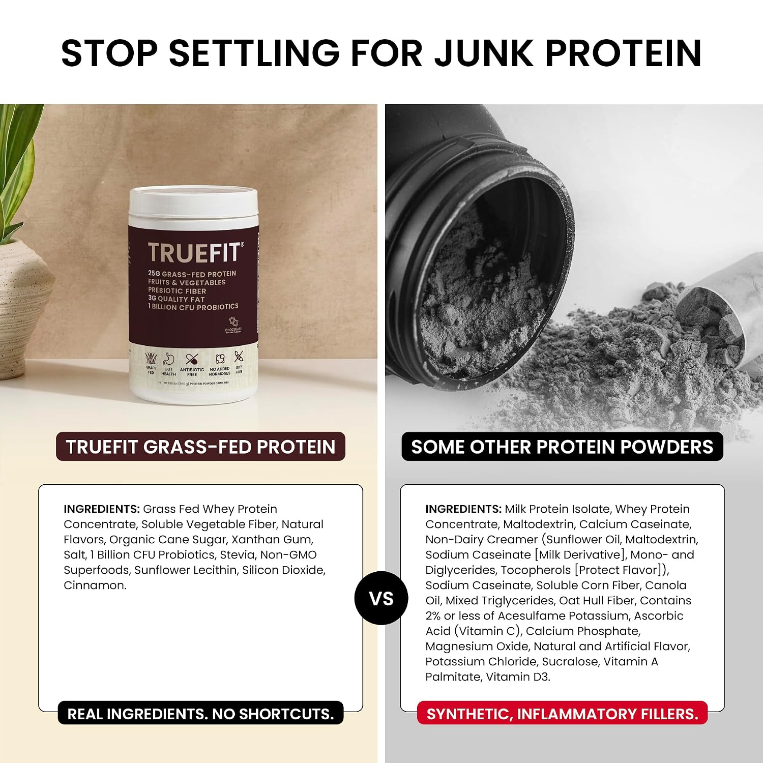 TrueFit Grass-Fed Whey Protein Powder with Fiber for Meal Replacement Shake
