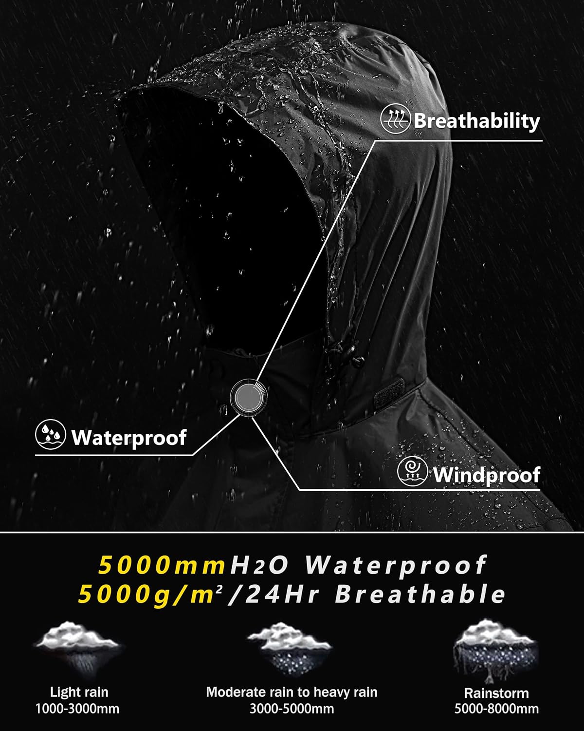Outdoor Ventures Men's Rain Jacket Waterproof Lightweight Packable Raincoat
