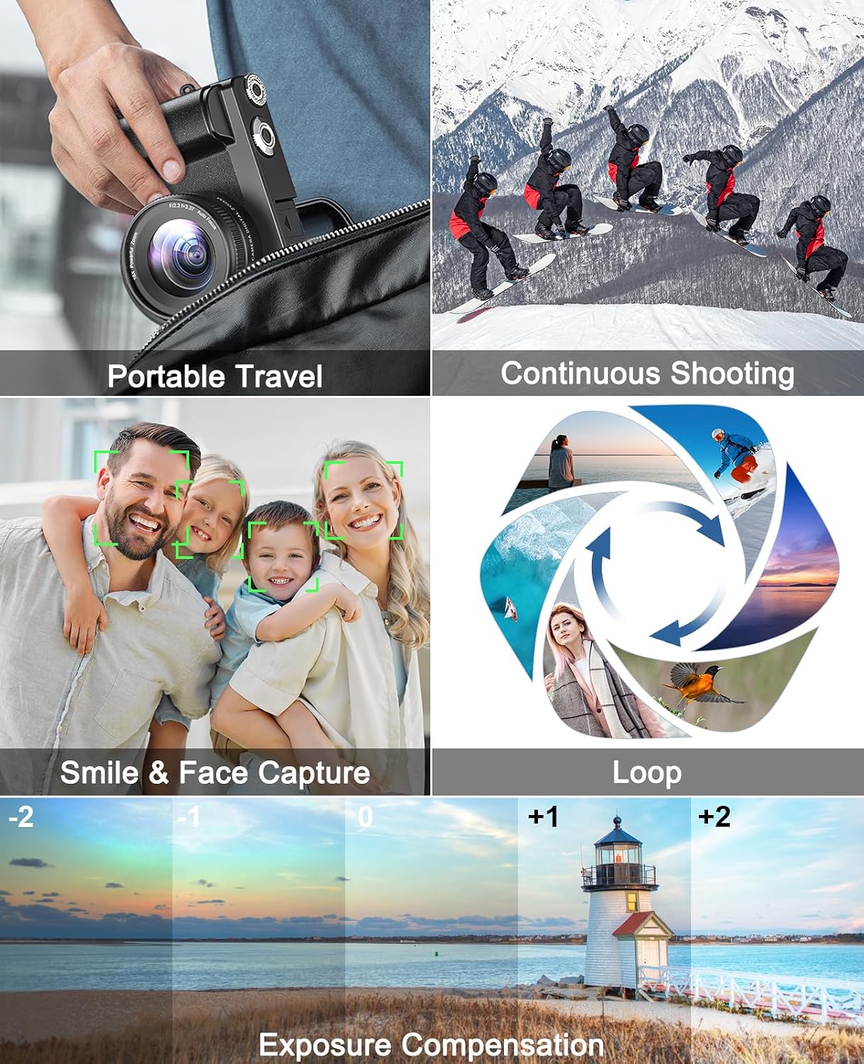 4K Digital Camera for Beginners & Teens, with Flip Screen, 32G Card(Black)