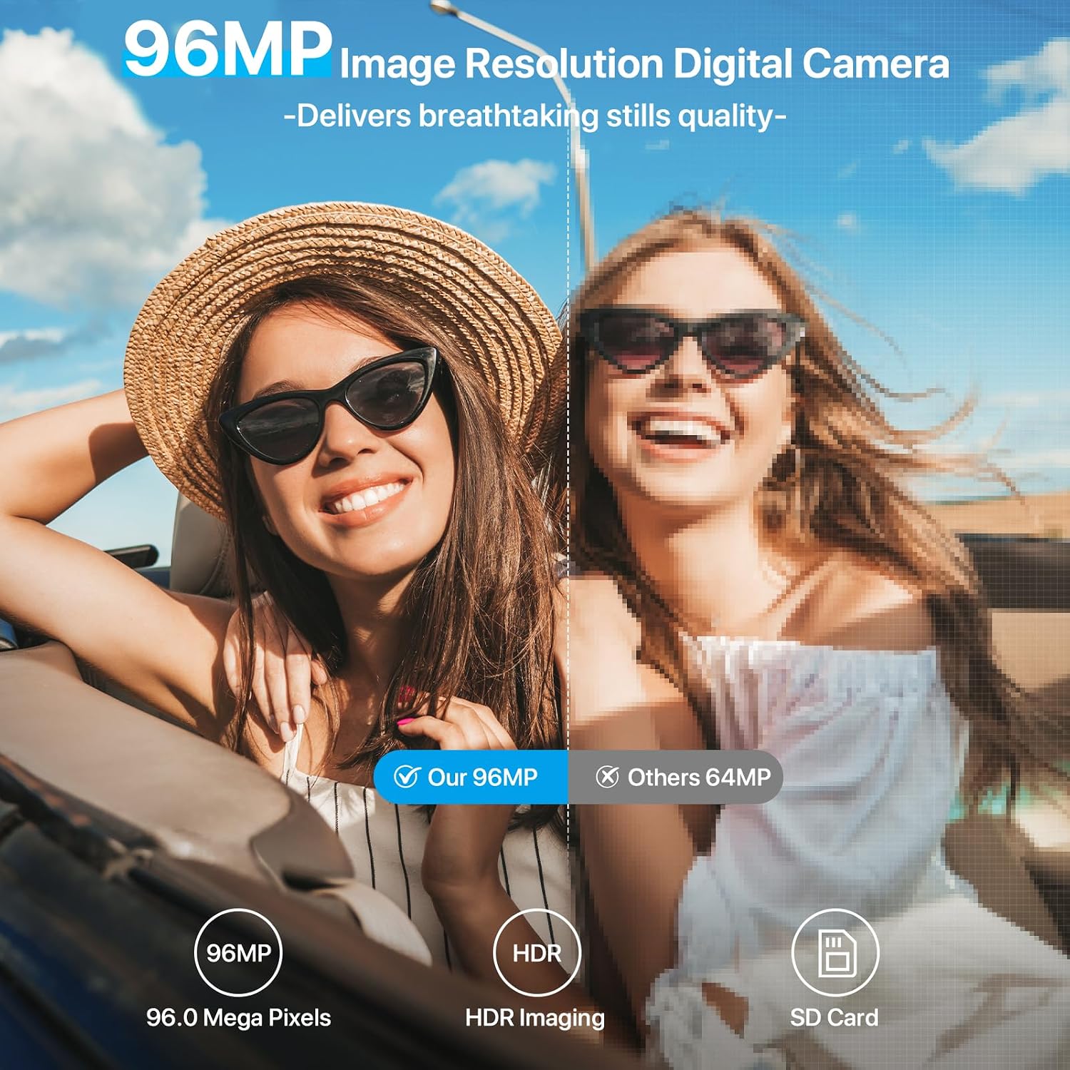 8K Digital Camera for Photography with WiFi 96MP Autofocus Vlogging Camera for YouTube Video 3.5'' 180°Flip Screen 20X Zoom Anti-Shake Compact Point and Shoot Cameras for Beginner Creator with SD Card