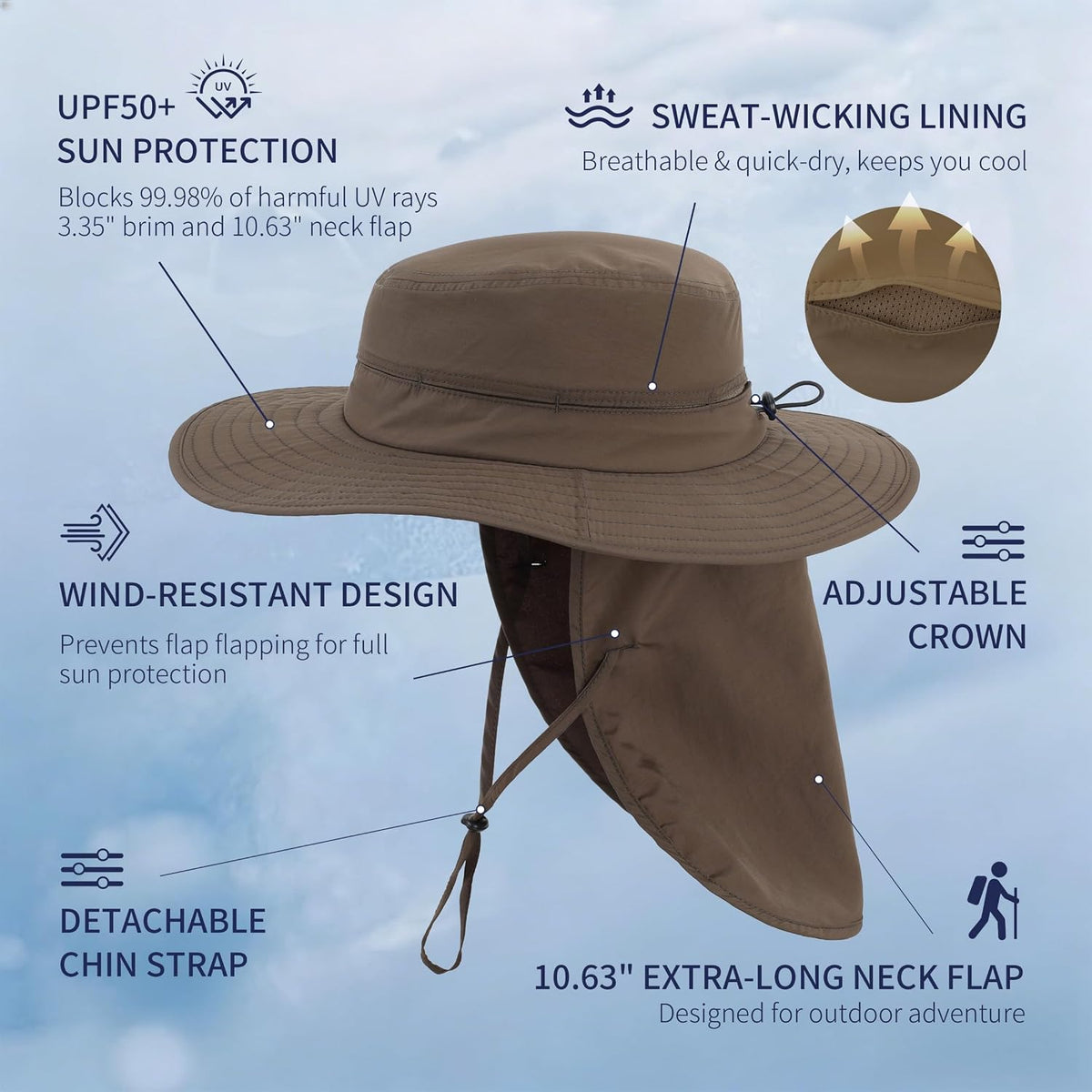 Connectyle Wide Brim Sun Hat for Men Women UPF 50+ Breathable Fishing Hat with Neck Flap Outdoor Hiking Safari Bucket Hats