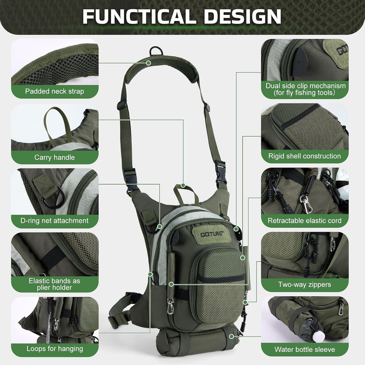 Goture Fly Fishing Chest Pack with Hard Shell Pocket & Water Bottle Holder