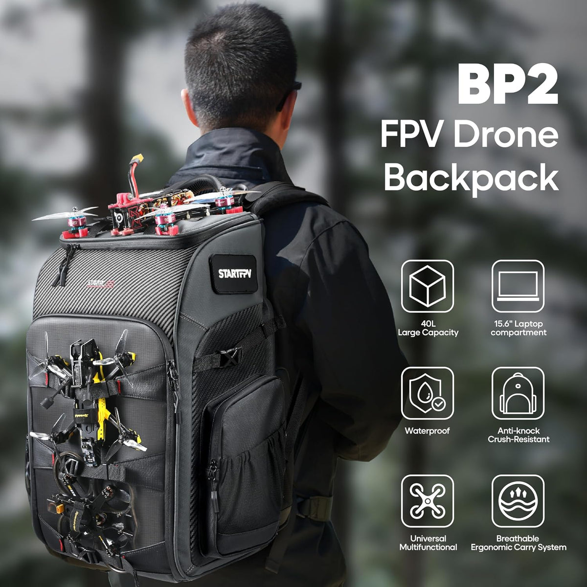 FPV Drone Backpack -40L Ultimate All-in-One Professional Travel Camera Case for FPV Racing Quadcopter/DJI Drone/Tripod/15.6" Laptop Combo with Waterproof Rain Cover & 2 Battery Tool Kit Bags