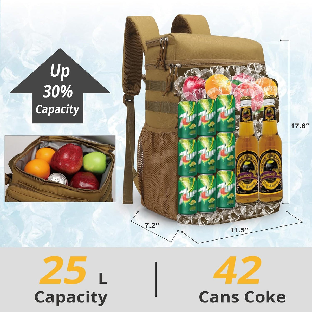 Tactical Backpack Cooler for Men,25L Insulated Lunch Ice Chest for Work