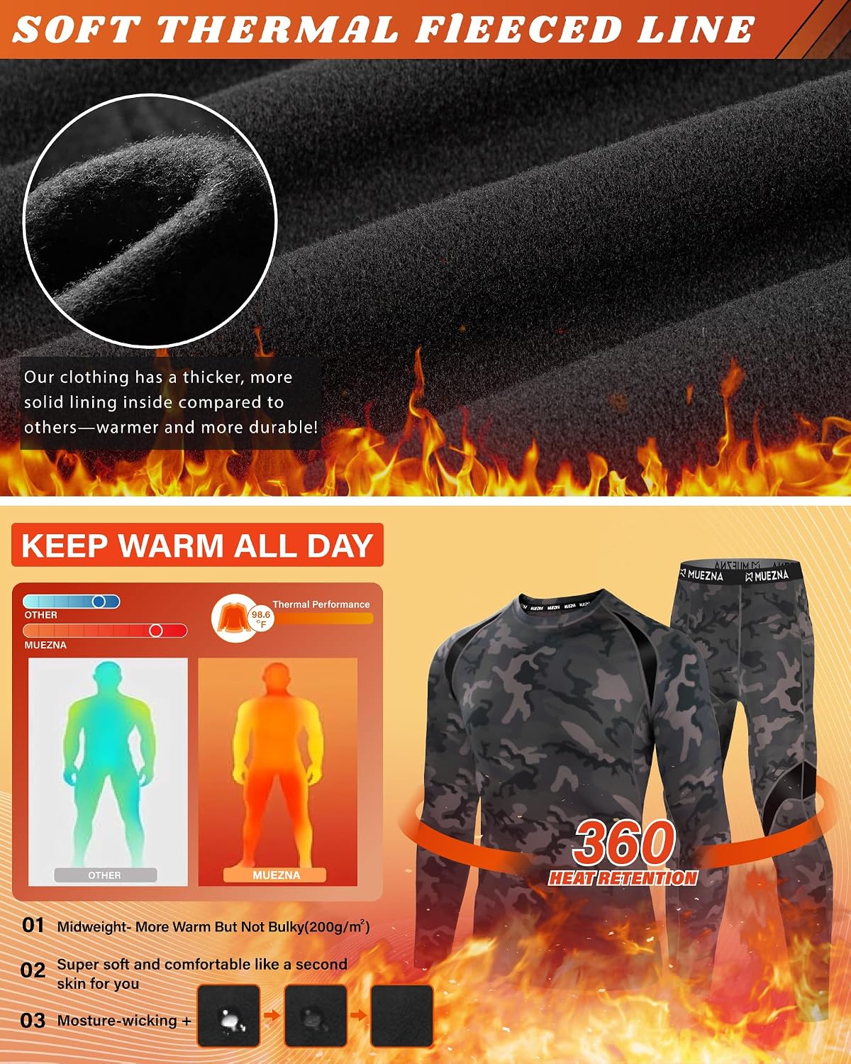 Muezna Men's Thermal Top and Bottom Set Underwear Long Johns Base Layer