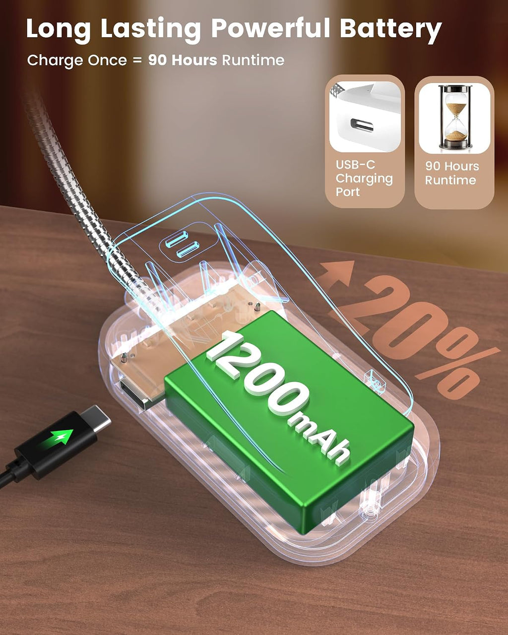 Glocusent 26 LED Reading Lights for Books in Bed, Ideal Gifts for Reader