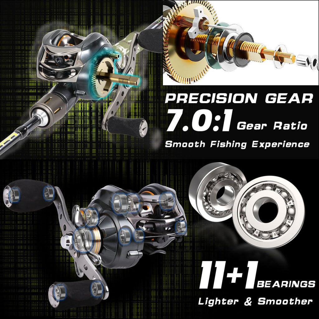 Sougayilang Baitcaster Combo for Freshwater and Inshore, 2 Piece 30Ton+24Ton Graphite Fishing Rod with SuperPolymer Handle, 7.0:1 Gear Ratio Baitcasting Reel, 11+1 Bearings, S Style Hook Keeper