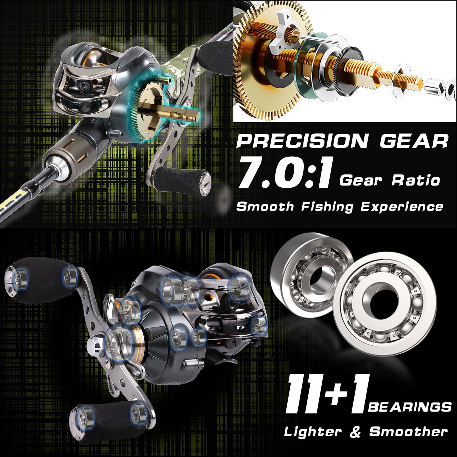 Sougayilang Baitcaster Combo for Freshwater and Inshore, 2 Piece 30Ton+24Ton Graphite Fishing Rod with SuperPolymer Handle, 7.0:1 Gear Ratio Baitcasting Reel, 11+1 Bearings, S Style Hook Keeper