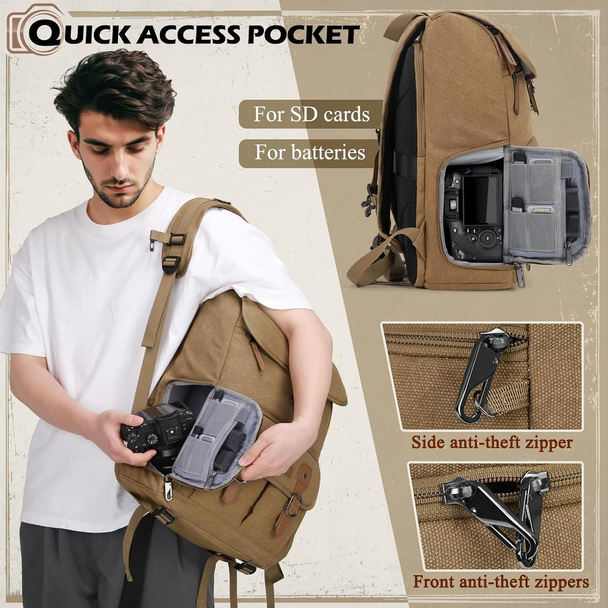 RAINSMORE Camera Backpack, DSLR SLR Mirrorless Camera Bag for Photographer