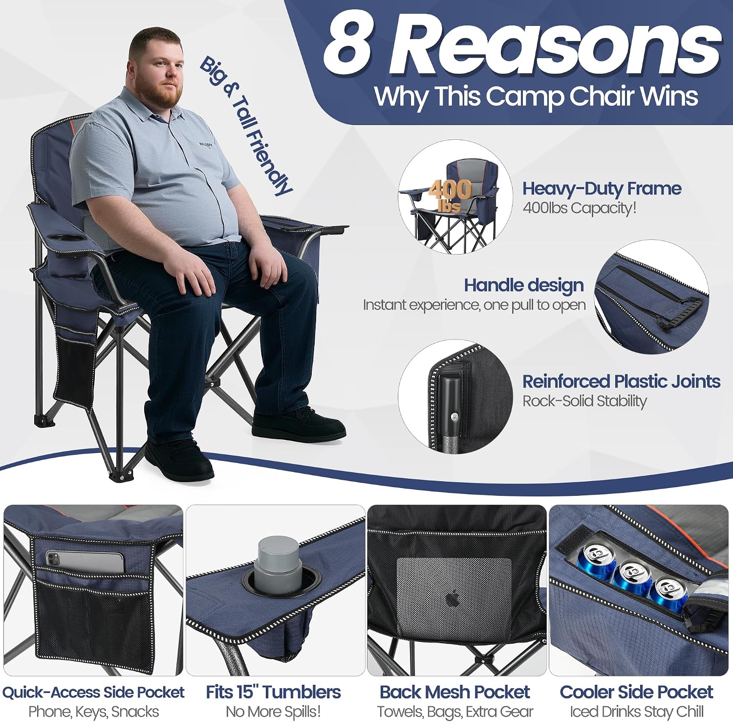 WEIDIORME 2 Pack Heavy Duty Oversized Camping Chair for Adults 400lbs w/Lumbar Support - Folding Chairs with Side Pocket, Cup Holder & Cooler Bag for Beach, Fishing, Lawn, Backyard Navy Blue