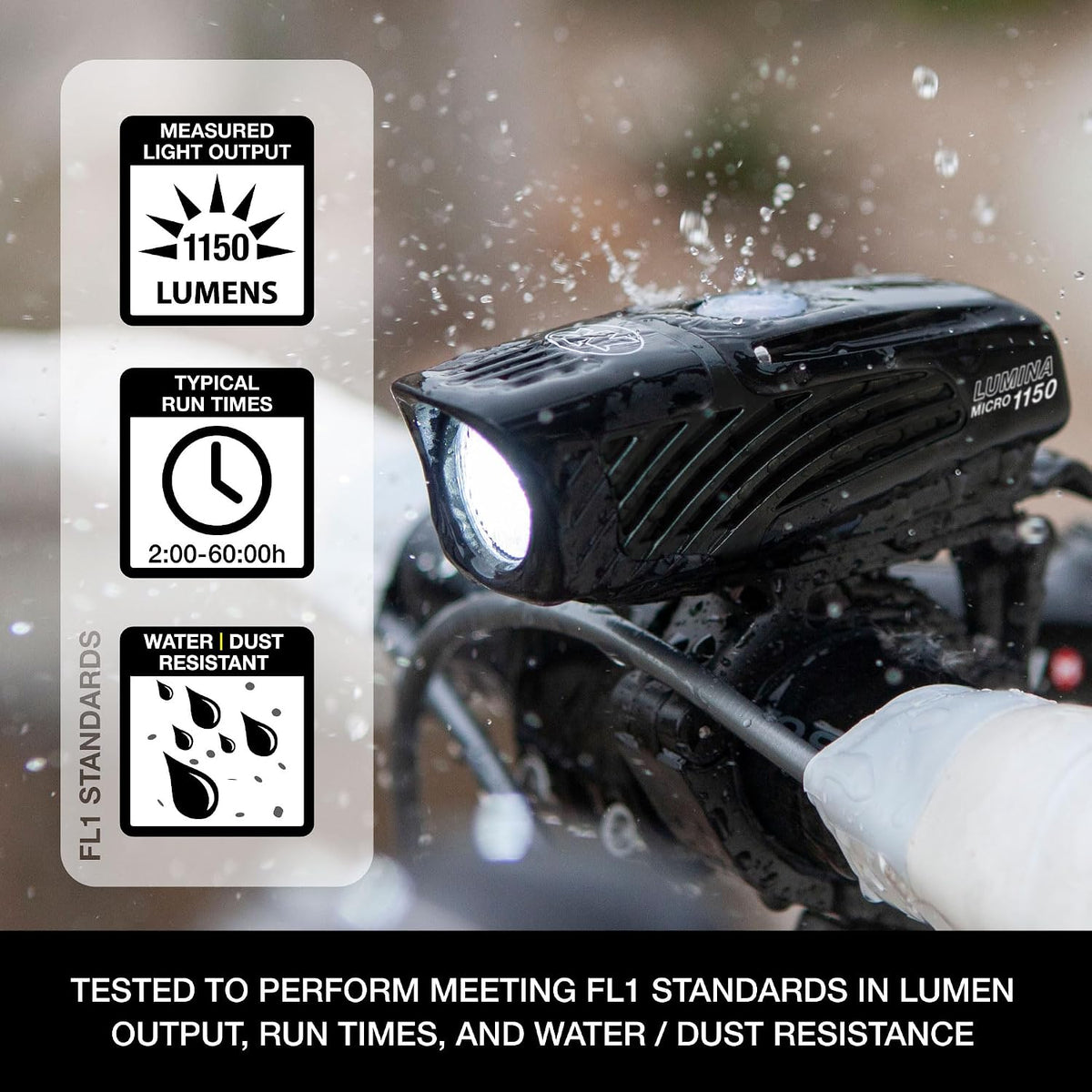 Niterider Lumina Micro 1150 + Vmax+ 180 Bike Light Combo 1150 Front & 180 Rear Lumen USB-C Rechargeable Headlight Taillight Set Compact Lightweight IP64 12 Modes Bicycle Safety Commuting Night Riding
