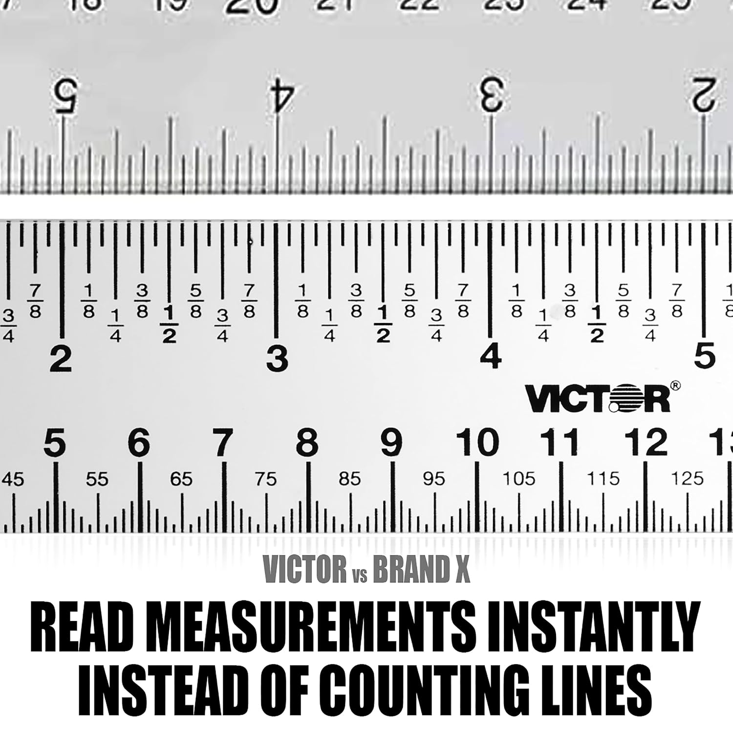 Victor Easy Read 12-Inch Flexible Clear Plastic Ruler, 1/16 Inch Fractions and Metric Scale Markings, Shatterproof Transparent Measuring Tool for School, Office, Crafts, Sewing and DIY
