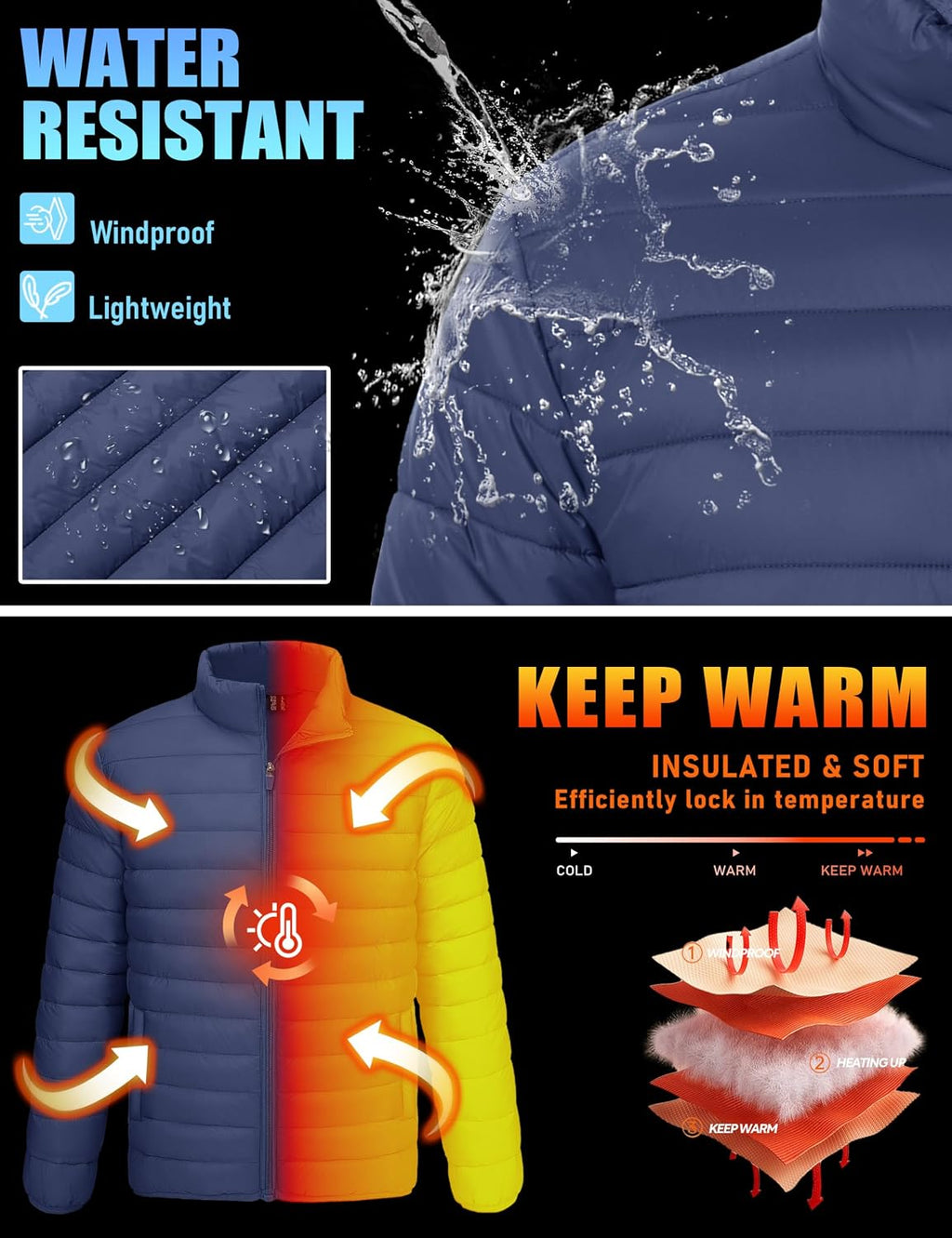 TACVASEN Men's Lightweight Puffer Jacket Quilted Insulated Winter Coat