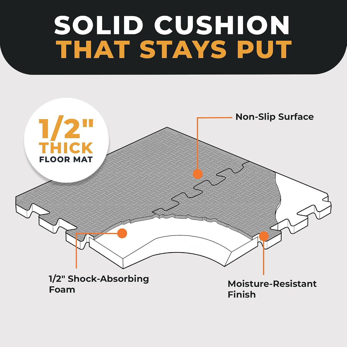 BalanceFrom Puzzle Exercise Mat 1/2-inch Thick, EVA Interlocking Foam Floor