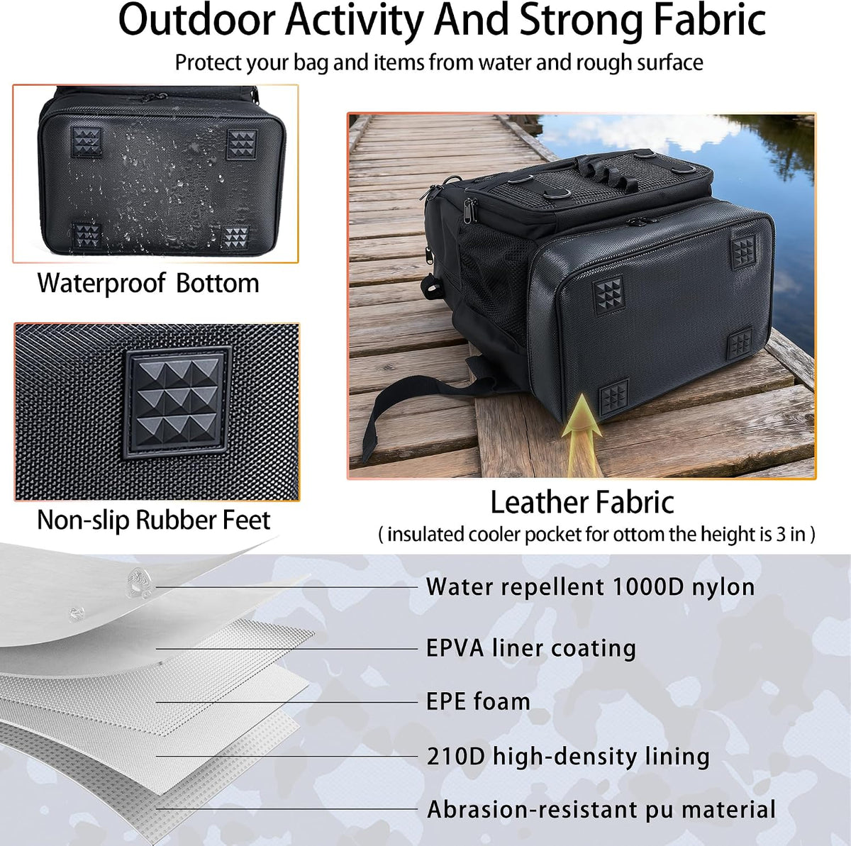 Fishing Backpack with Tackle Boxes and Rod Holder, Cooler, 30L Large Tackle Bag with Fishing Gear Lures Kit, Waterproof Bottom tackle Backpack Fish Set Gifts for Men Women-Black Back Pack