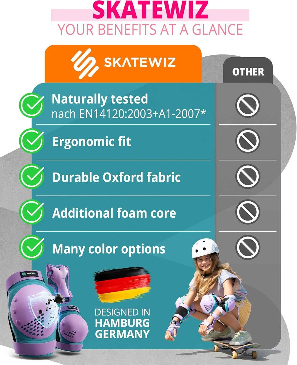 SKATEWIZ Skateboard Pads Protective Gear Set for Kids and Adults - Smash - Roller Skate Pads [6pc] with Wrist Guards - Skating Protective Gear - Roller Derby