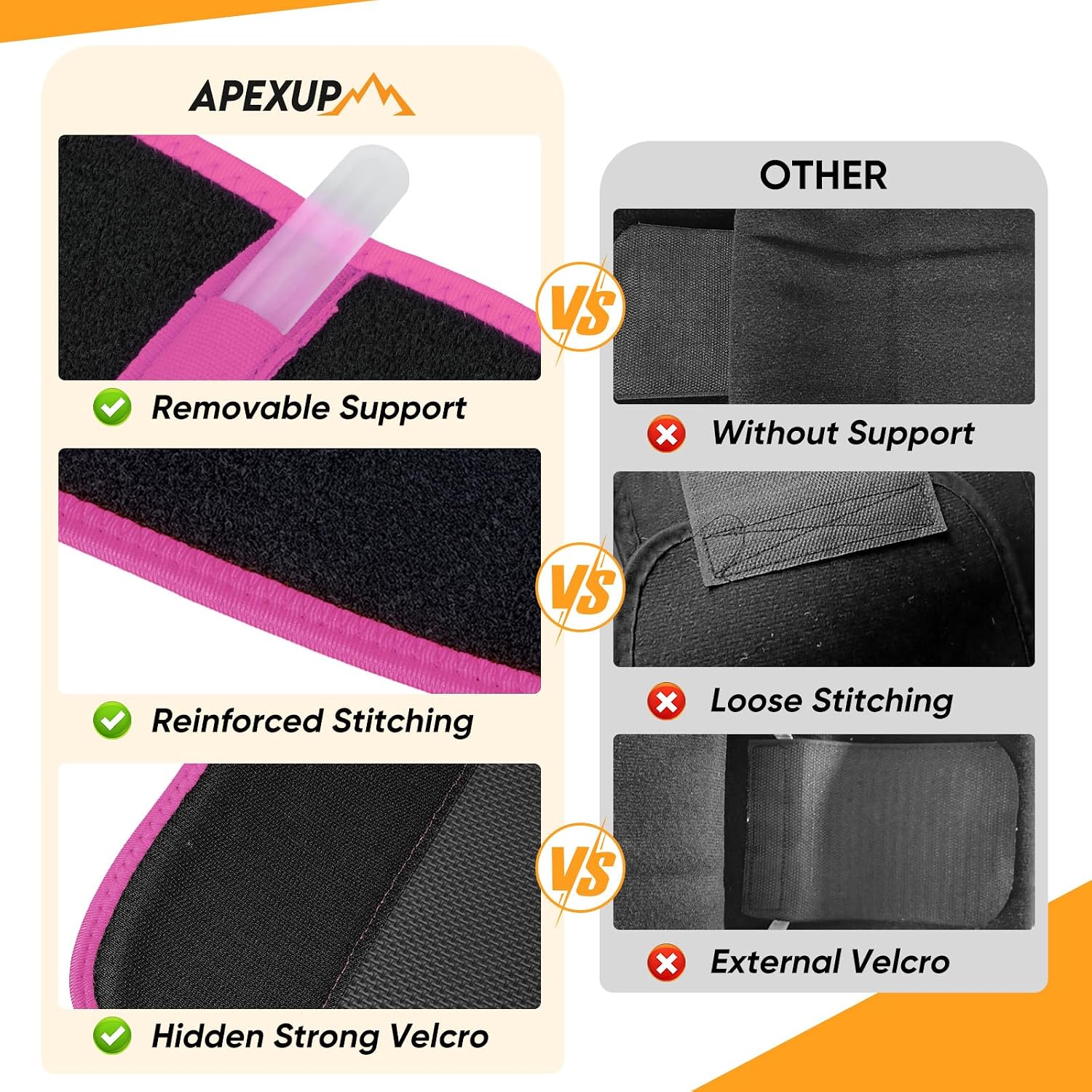 APEXUP Waist Trainer for Women Lower Belly Fat, Men Sweat Band, Stomach Wrap, Waist Trimmer with Removable Lumbar Support
