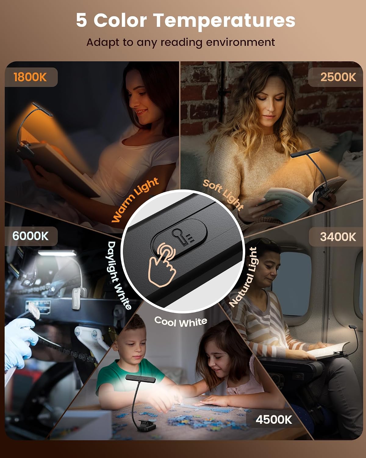 Glocusent 26 LED Reading Lights for Books in Bed, Ideal Gifts for Reader