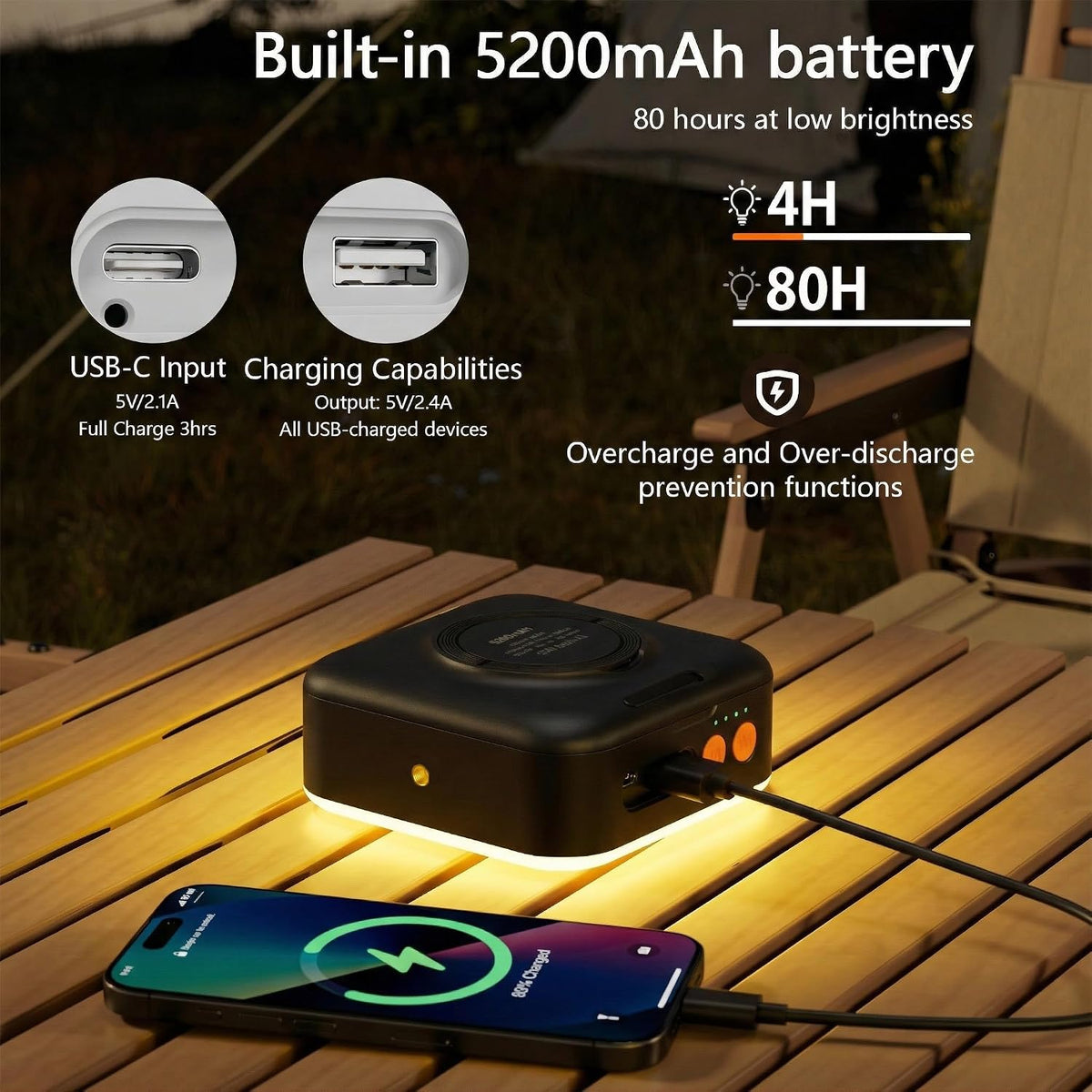 Solar Camping Lantern, Solar Camping Light 5200mAh Rechargeable 1000 Lumens 5 Light Modes, Lanterns for Power outages Hurricane IP65 Waterproof, Hiking, Fish, Emergency, and Home
