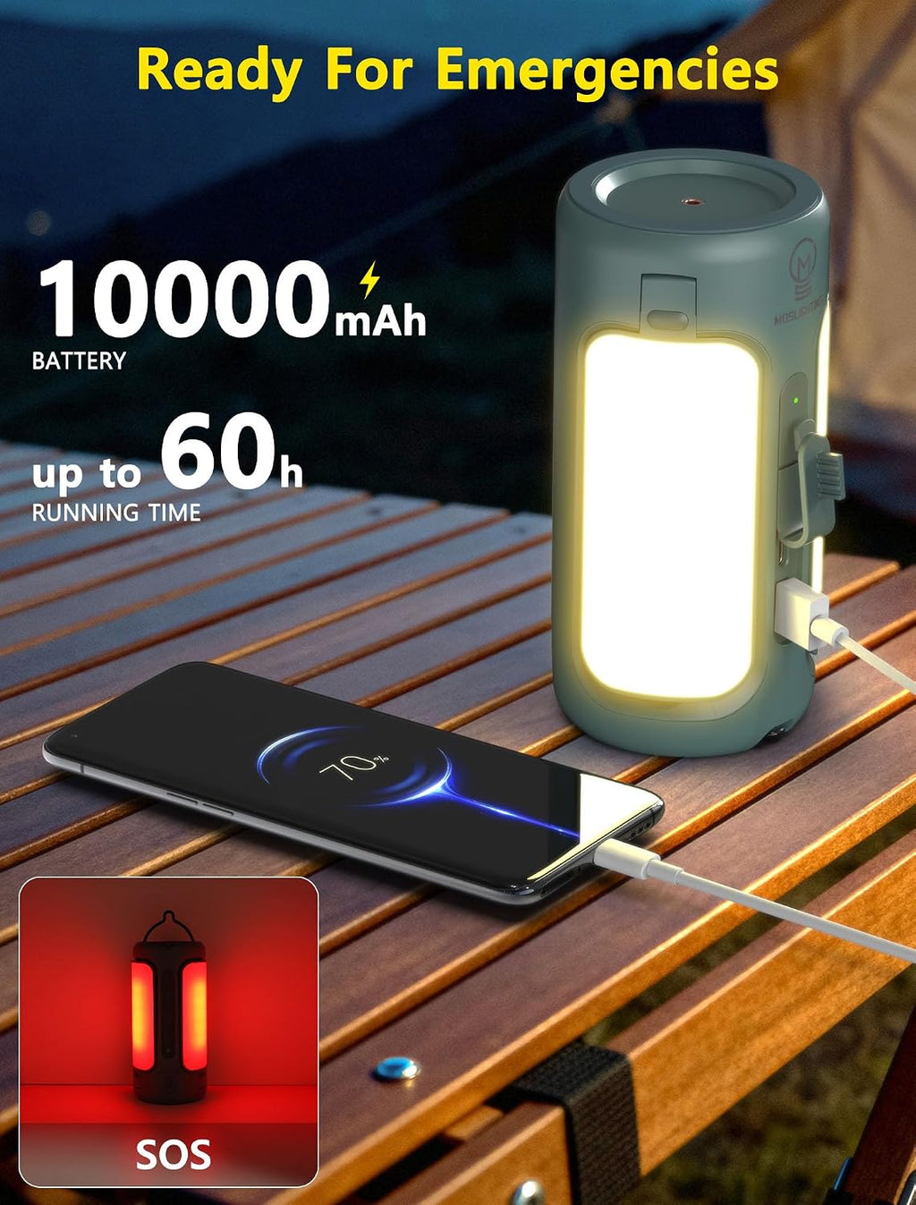 Camping Lantern Rechargeable, 3-in-1 Foldable Tent Light & Flashlight, 1500LM, 10000mAh, IP54 Water Resistant, 1/4" Screw Base, Stepless Dimming, 5 Modes for Camping, Hiking, Power Outages