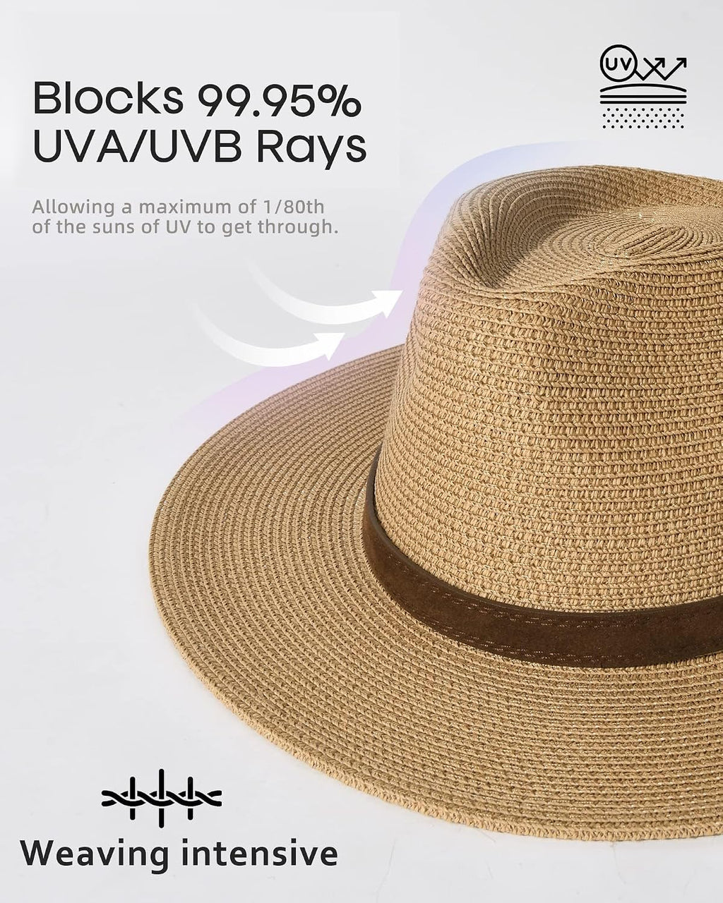 FURTALK Womens Mens Wide Brim Straw Panama Hat Fedora Summer Beach Sun Hat