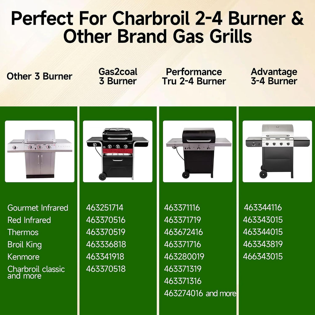 Grill Grates for Charbroil Advantage 4 Burner 463343015 463344015 463344116 463240015 Gas2coal 463340516, Replacement Parts for CharBroil G460-0500-w1, G530-b700-w1, 16-15/16inch, Stainless Steel