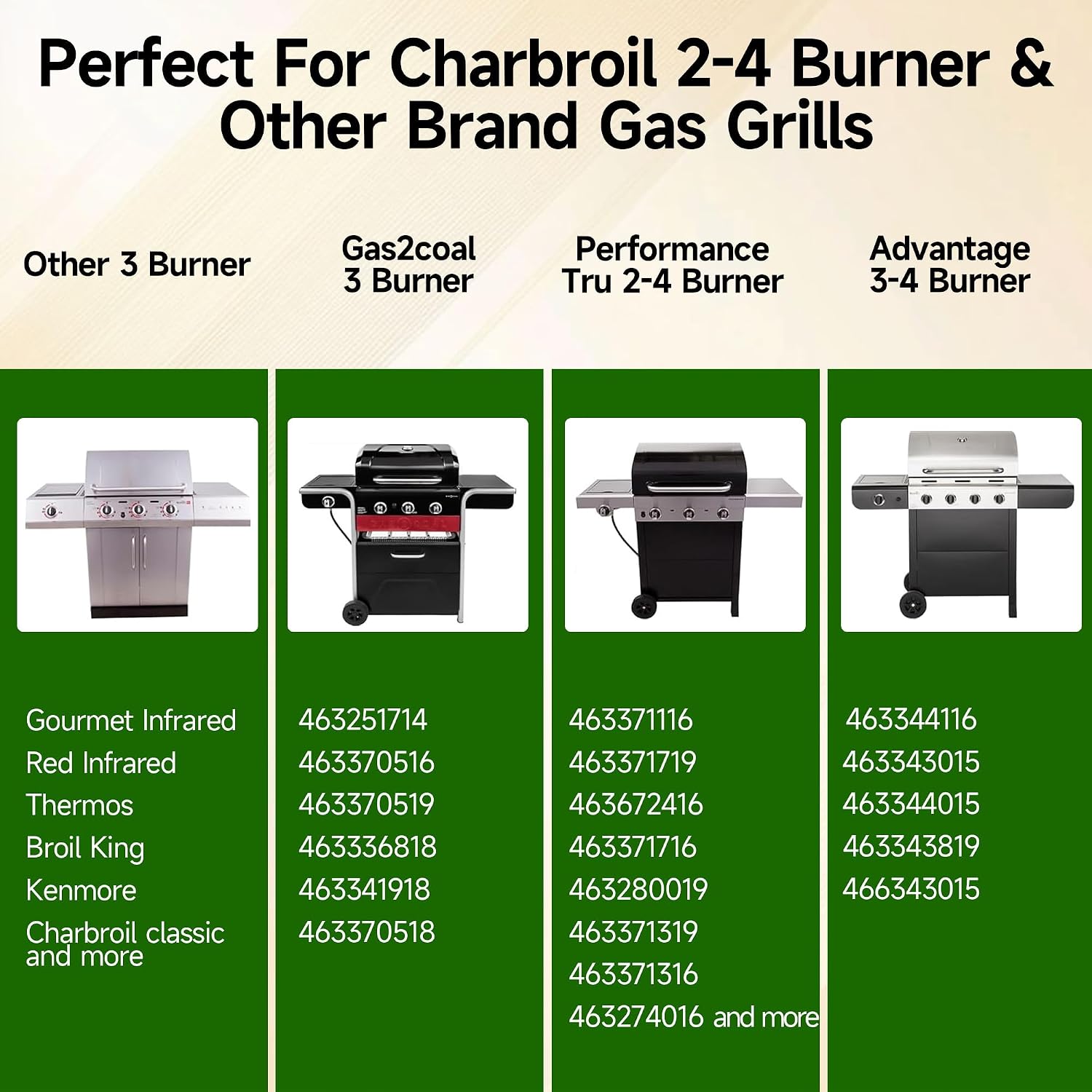 Grill Grates for Charbroil Advantage 4 Burner 463343015 463344015 463344116 463240015 Gas2coal 463340516, Replacement Parts for CharBroil G460-0500-w1, G530-b700-w1, 16-15/16inch, Stainless Steel