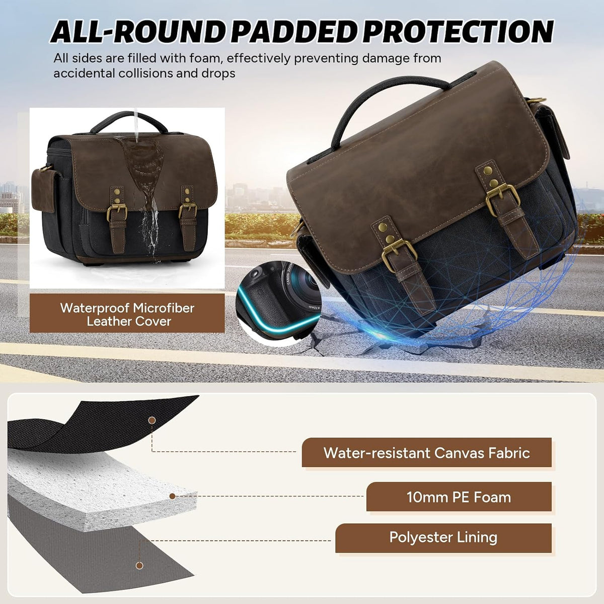 RAINSMORE Camera Bag, Vintage Canvas Camera Sling Bag Crossbody Camera Case