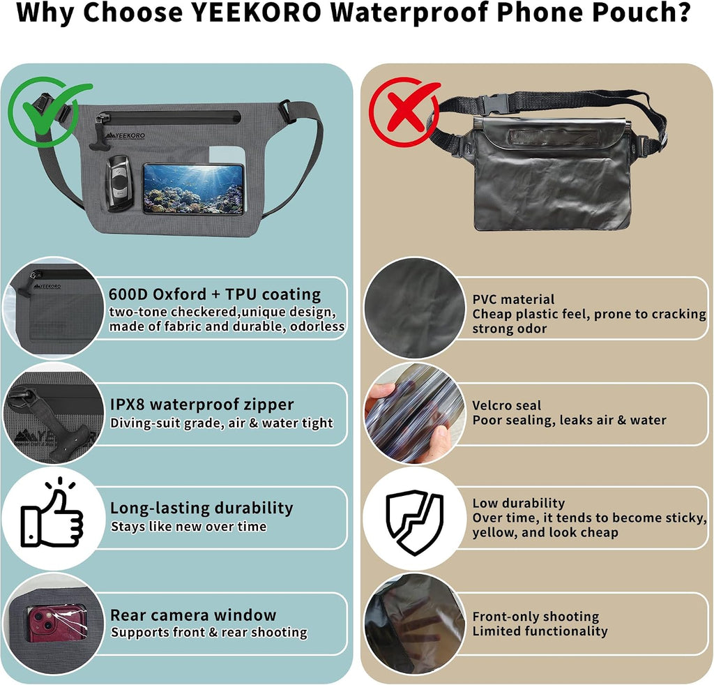 Phone Pouch, IPX8 Waterproof Reusable Fanny Pack,Large Dry Bag
