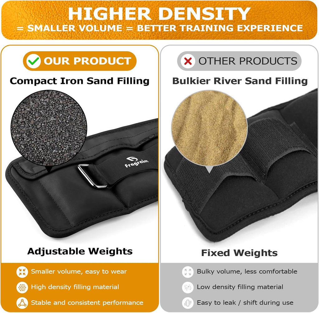 Fragraim Adjustable Ankle Weights for Women and Men, 1 Pair (2–10 lbs)