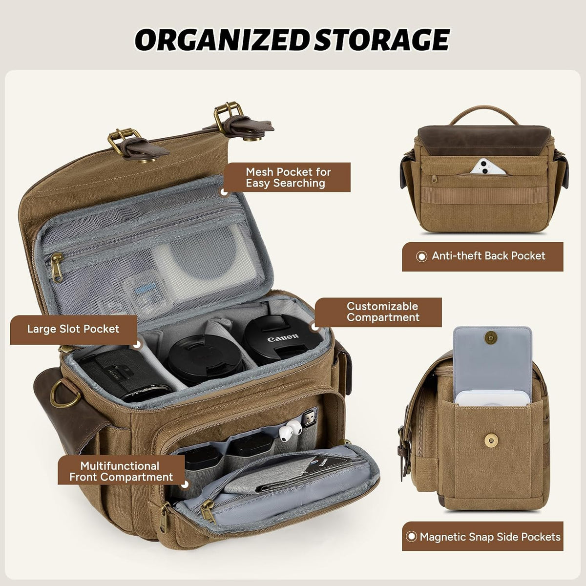 RAINSMORE Camera Bag, Vintage Canvas Camera Sling Bag Crossbody Camera Case