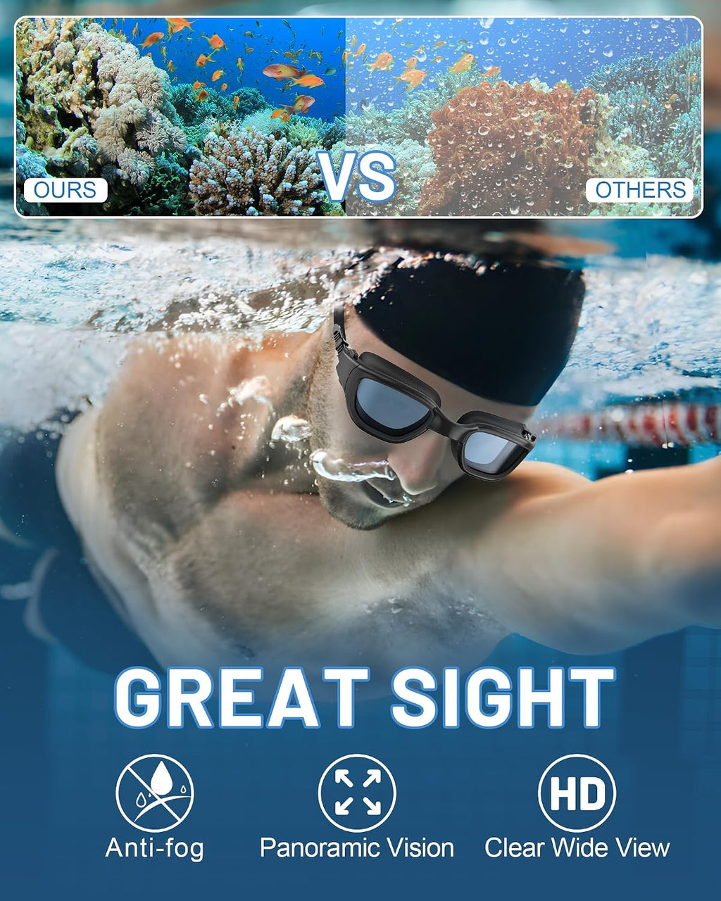 Polarized Swim Goggles for Adults, Anti-Fog & UV Protection