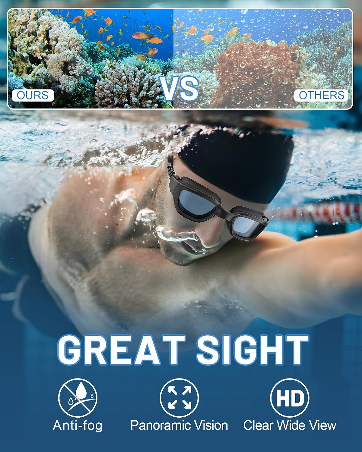Polarized Swim Goggles for Adults, Anti-Fog & UV Protection