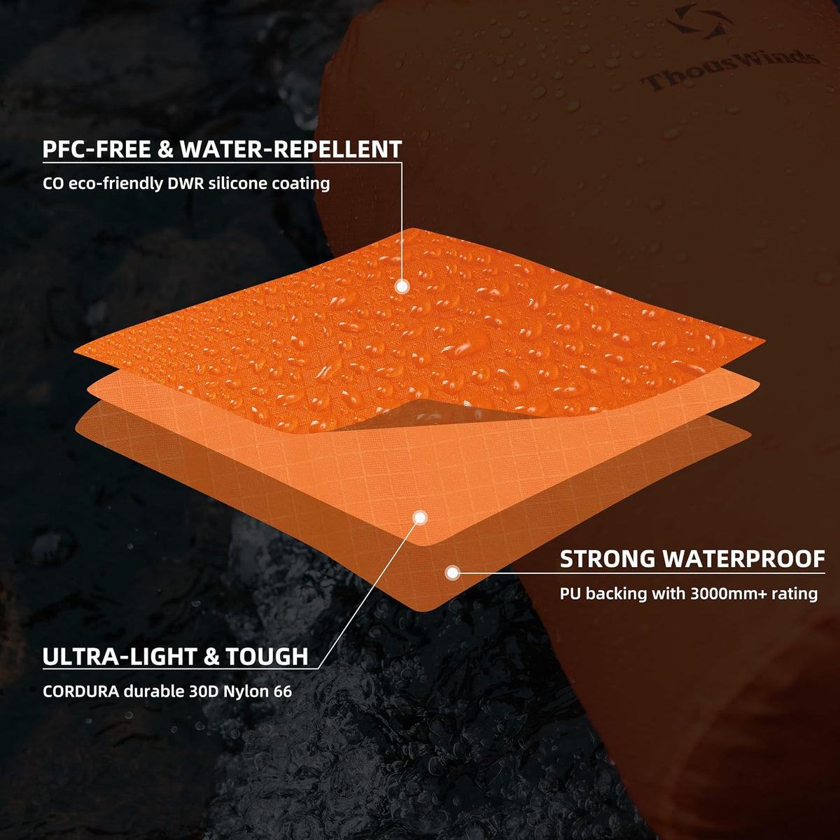 Thous Winds Ultralight Dry Bag, (3L,6L,12L,24L,36L) Waterproof Storage Sacks for Organization, Backpacking, Travel, Boating, Gear Protection