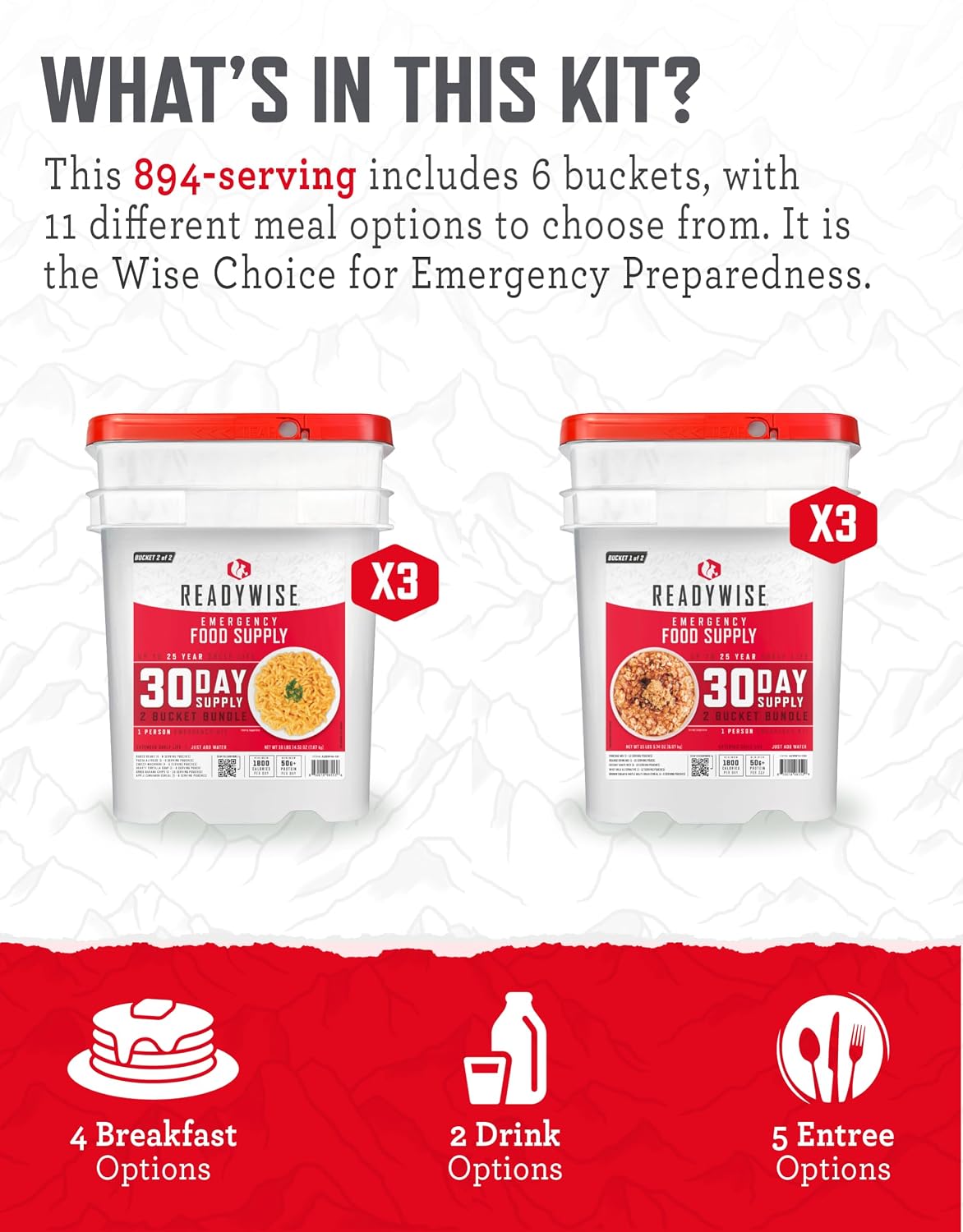 READYWISE Emergency Food Supply 3 Month | 894 Servings